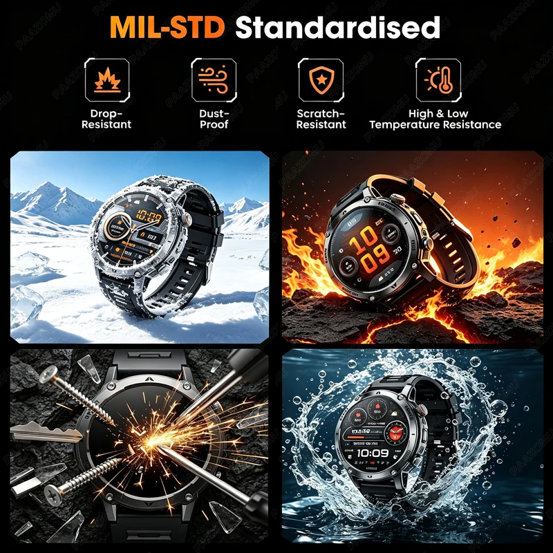 2026 Men's Rugged Smart Watch  - Gym Floor Mats review and price