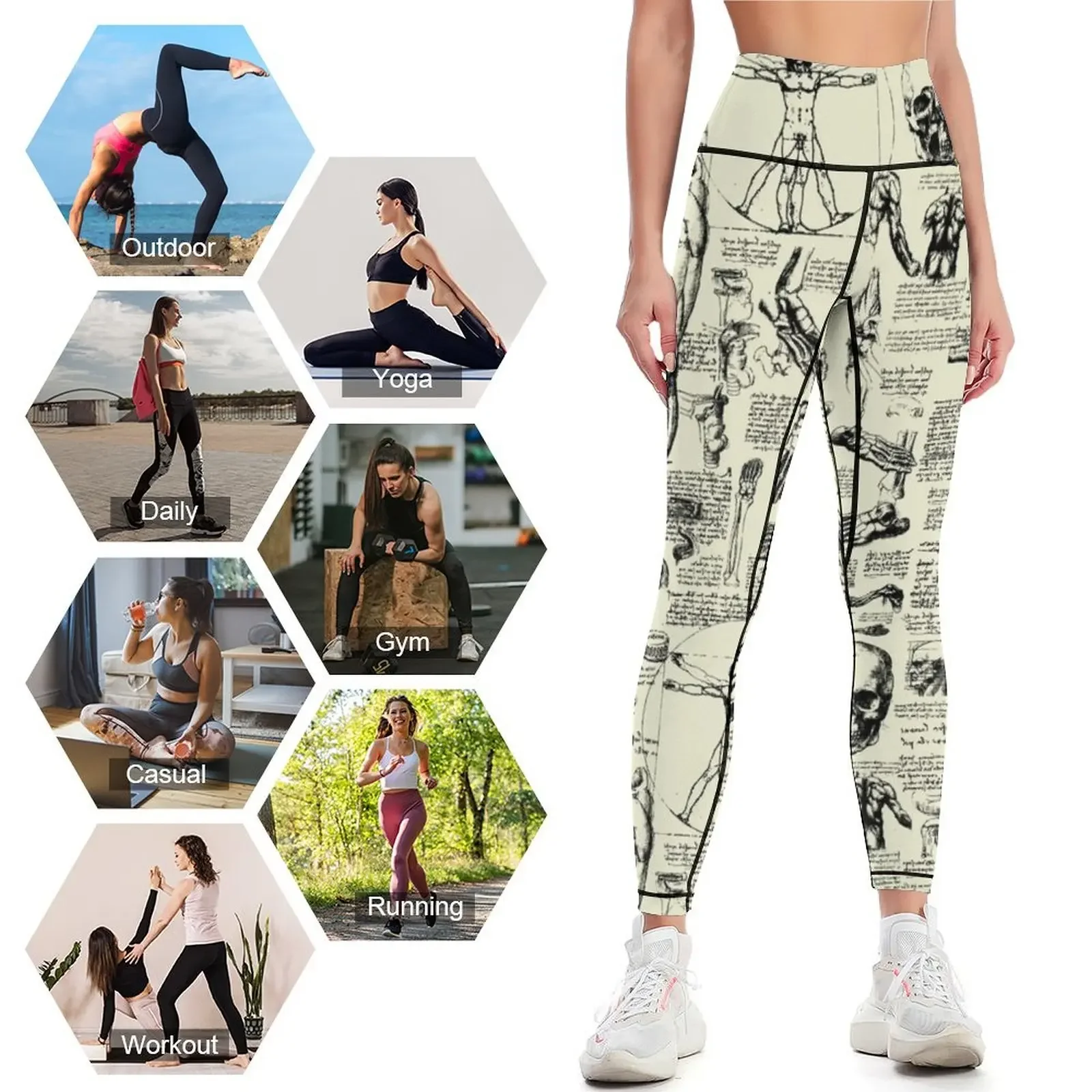 Da Vinci's Anatomy Sketches // - Yoga Anatomy Of Fitness review and price