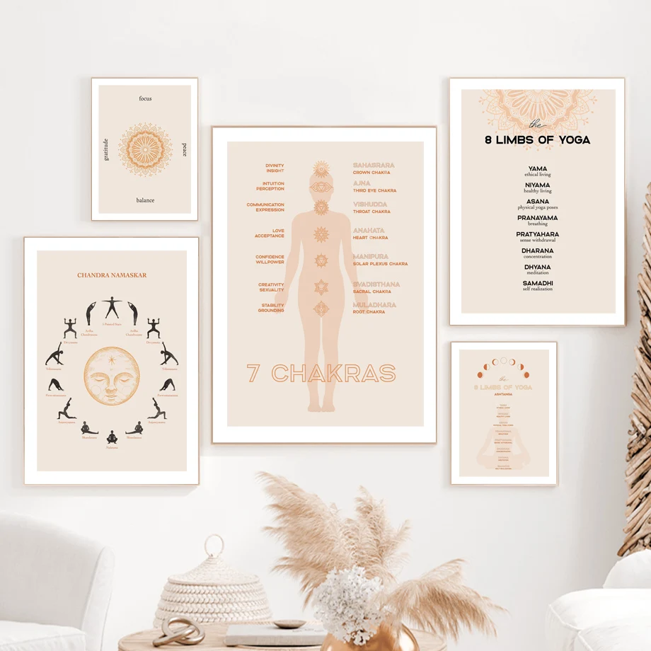 Canvas Painting Nordic Posters - Zen Yoga Fitness review and price